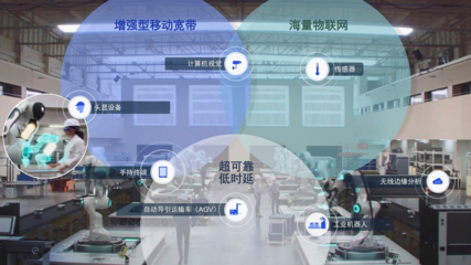 高通孟樸分享5G工業(yè)互聯(lián)網(wǎng)應(yīng)用實(shí)踐，稱中國(guó)具備優(yōu)越發(fā)展條件