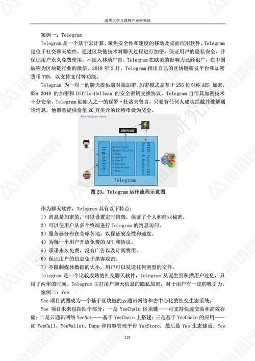 2018區塊鏈技術應用白皮書 技術演進、產業融合與未來展望