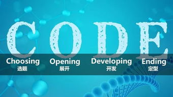 技術革命與業務升級的橋梁 產業互聯網時代的績效改進開發